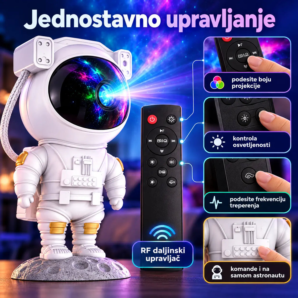 Projekcija zvezdanog neba na plafonu