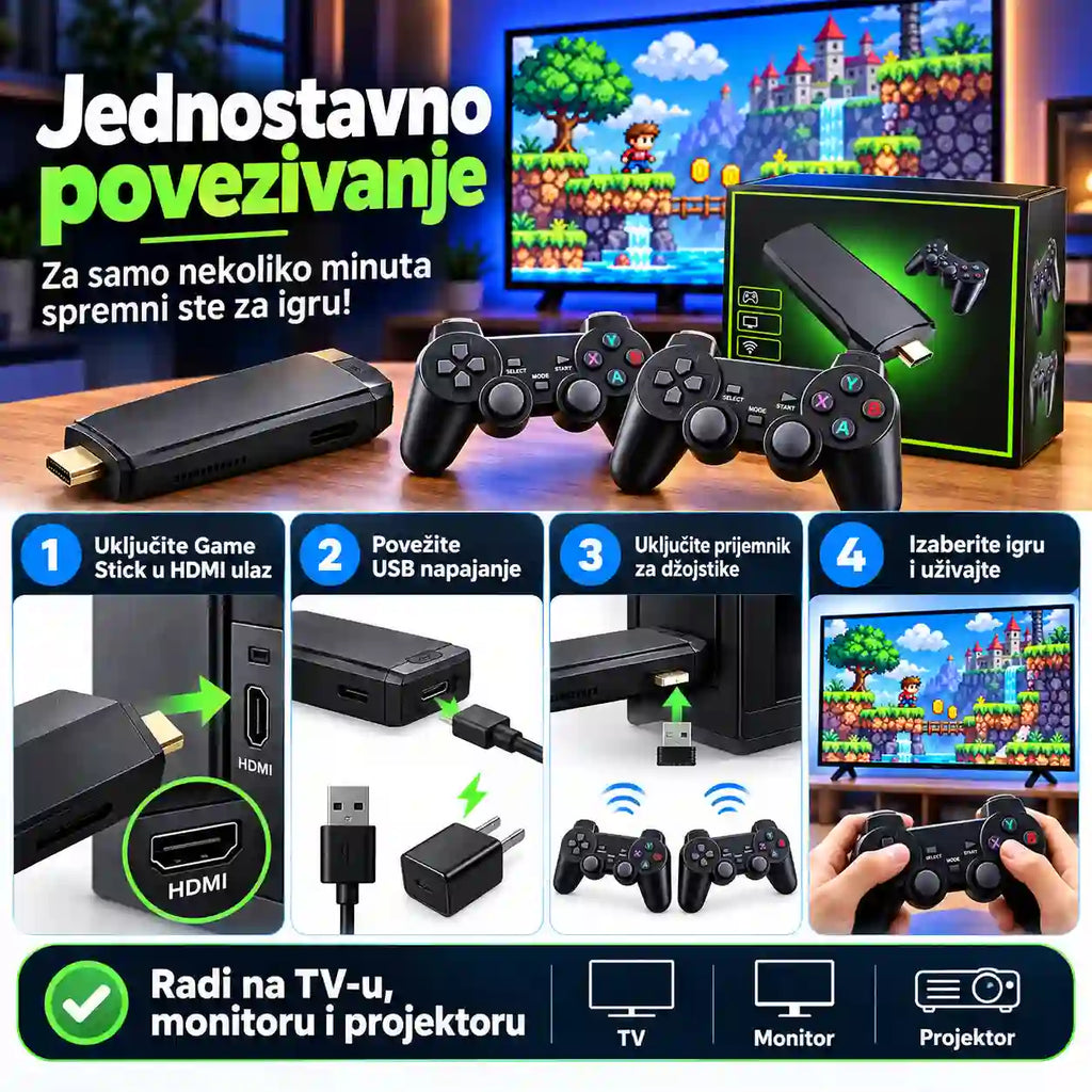 Bežični džojstici i HDMI stik