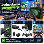 Bežični džojstici i HDMI stik