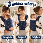Položaji nošenja bebe u nosiljci