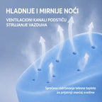 Ortopedski jastuk za noge i kolena – slika 5