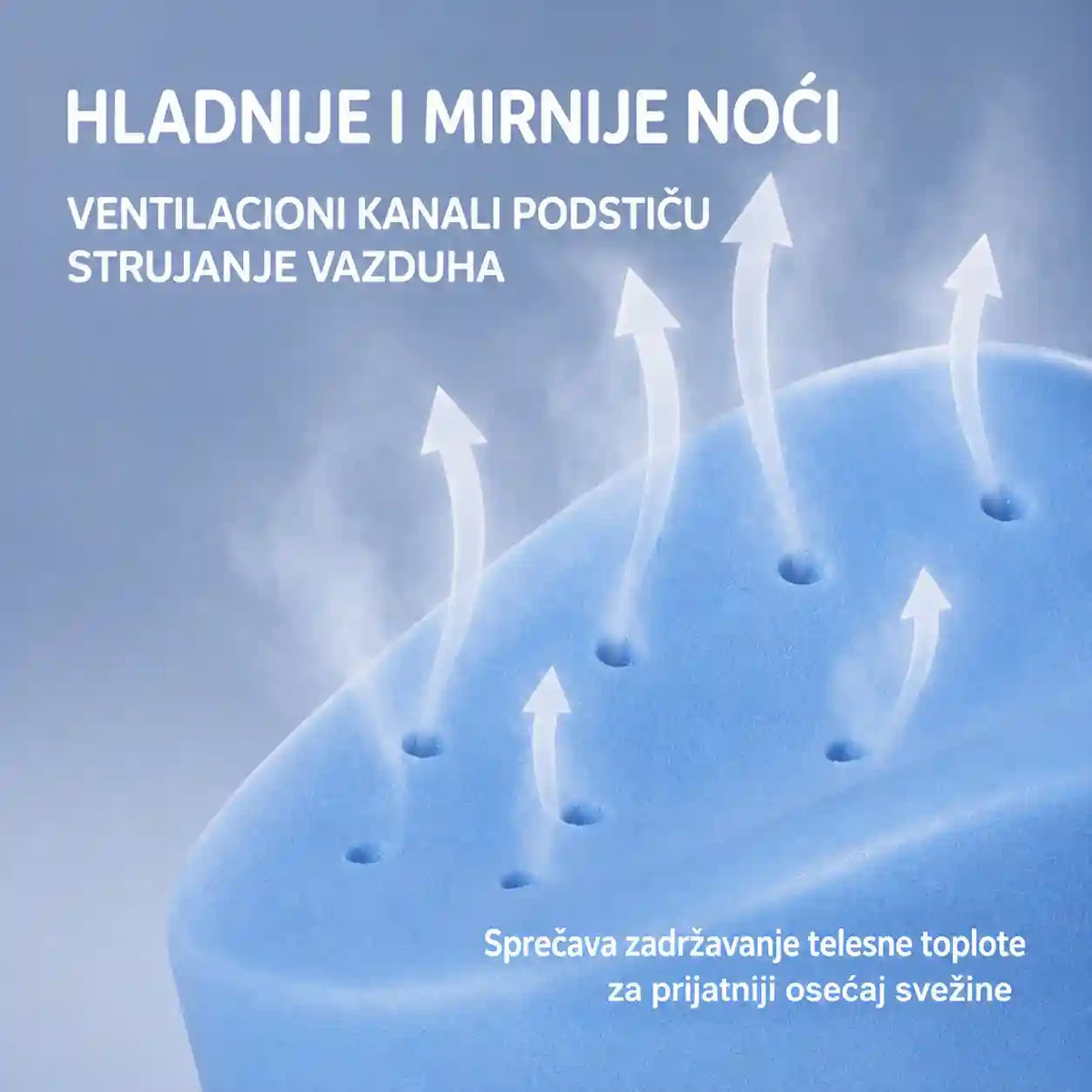 Ortopedski jastuk za noge i kolena – slika 5